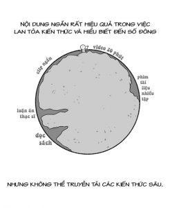 sự nguy hiểm của nội dung ngắn - 10