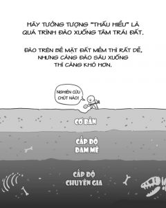 sự nguy hiểm của nội dung ngắn - 4
