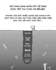 sự nguy hiểm của nội dung ngắn - 5
